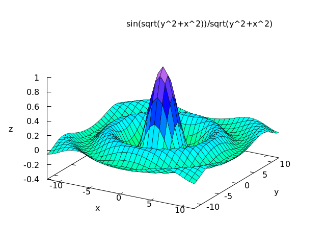 figures/introduction3