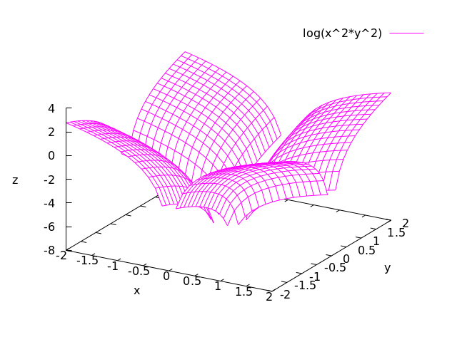 figures/plotting18