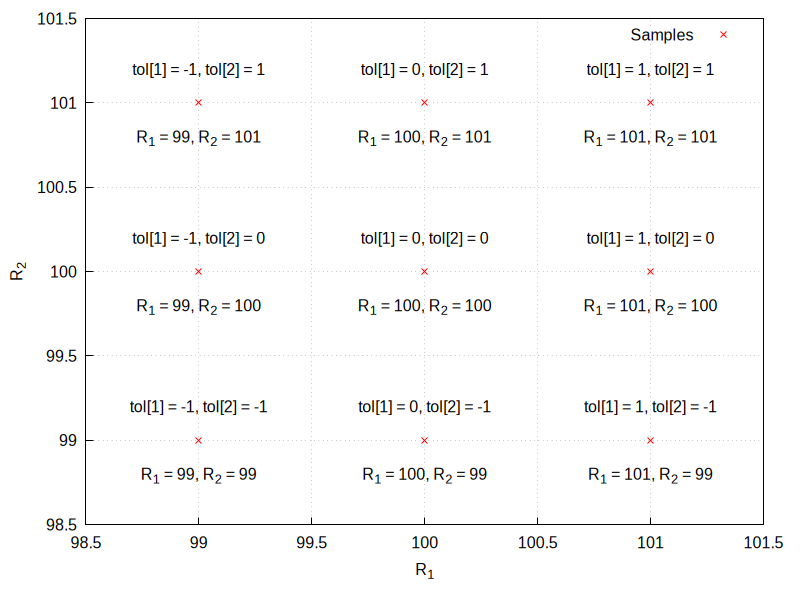 ./figures/wrstcse_ewc_3